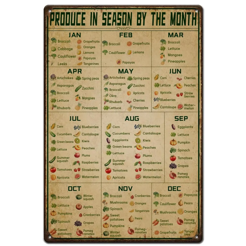 Affiche vintage - Cuisine – SUPERDANT Plaque Metal Vintage pour Cuisine - Image 1