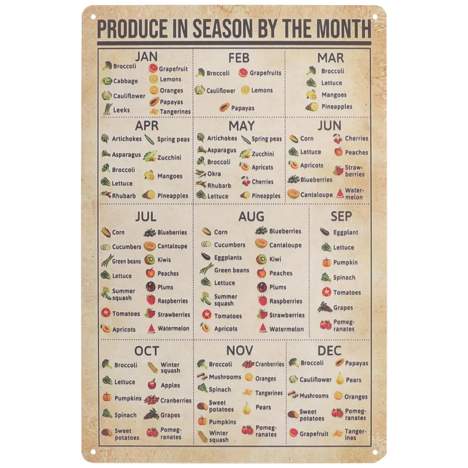 Affiche vintage - Cuisine – 64P