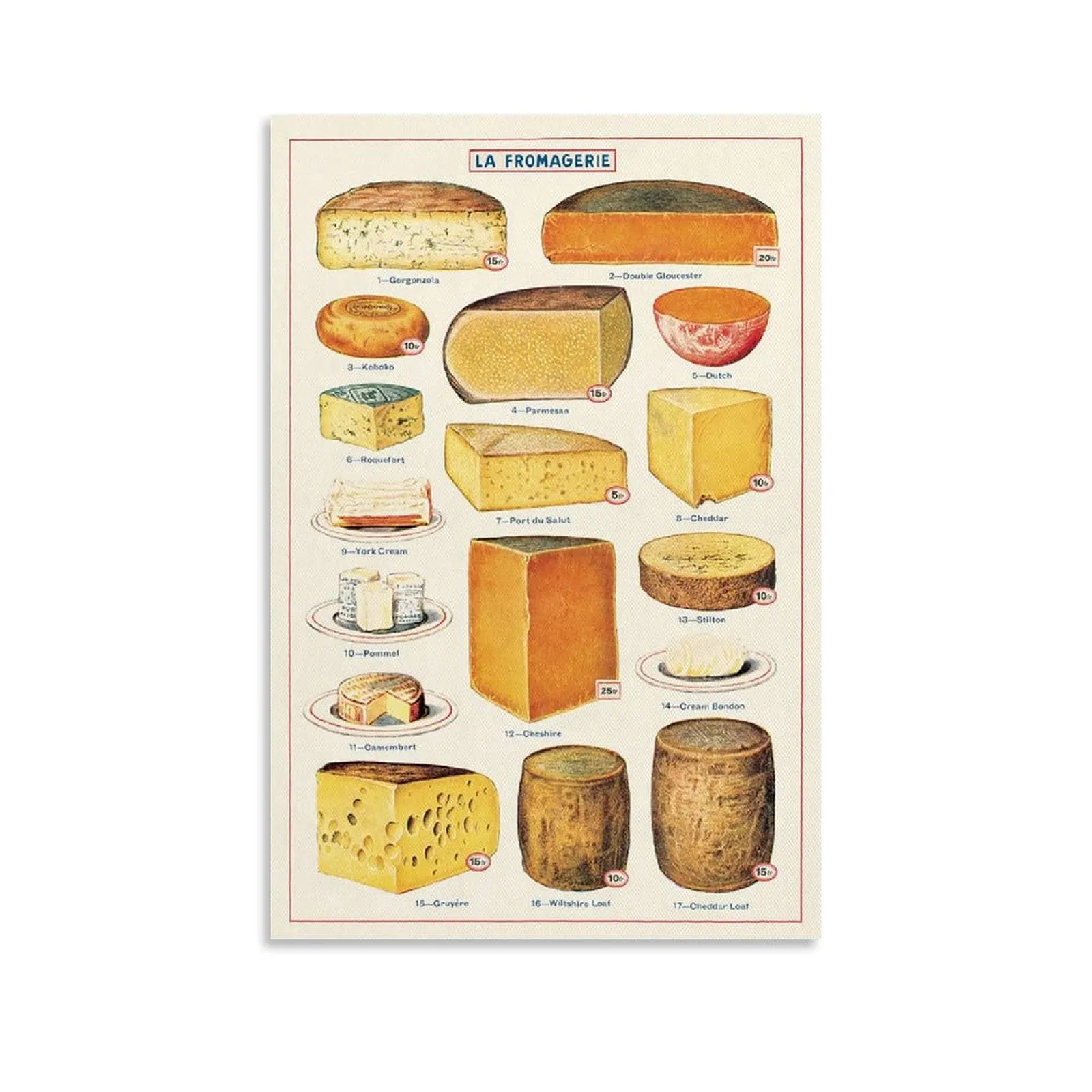 Affiche vintage - Poster vintage au fromage – HAPPOW – 30×45 cm - Image 1