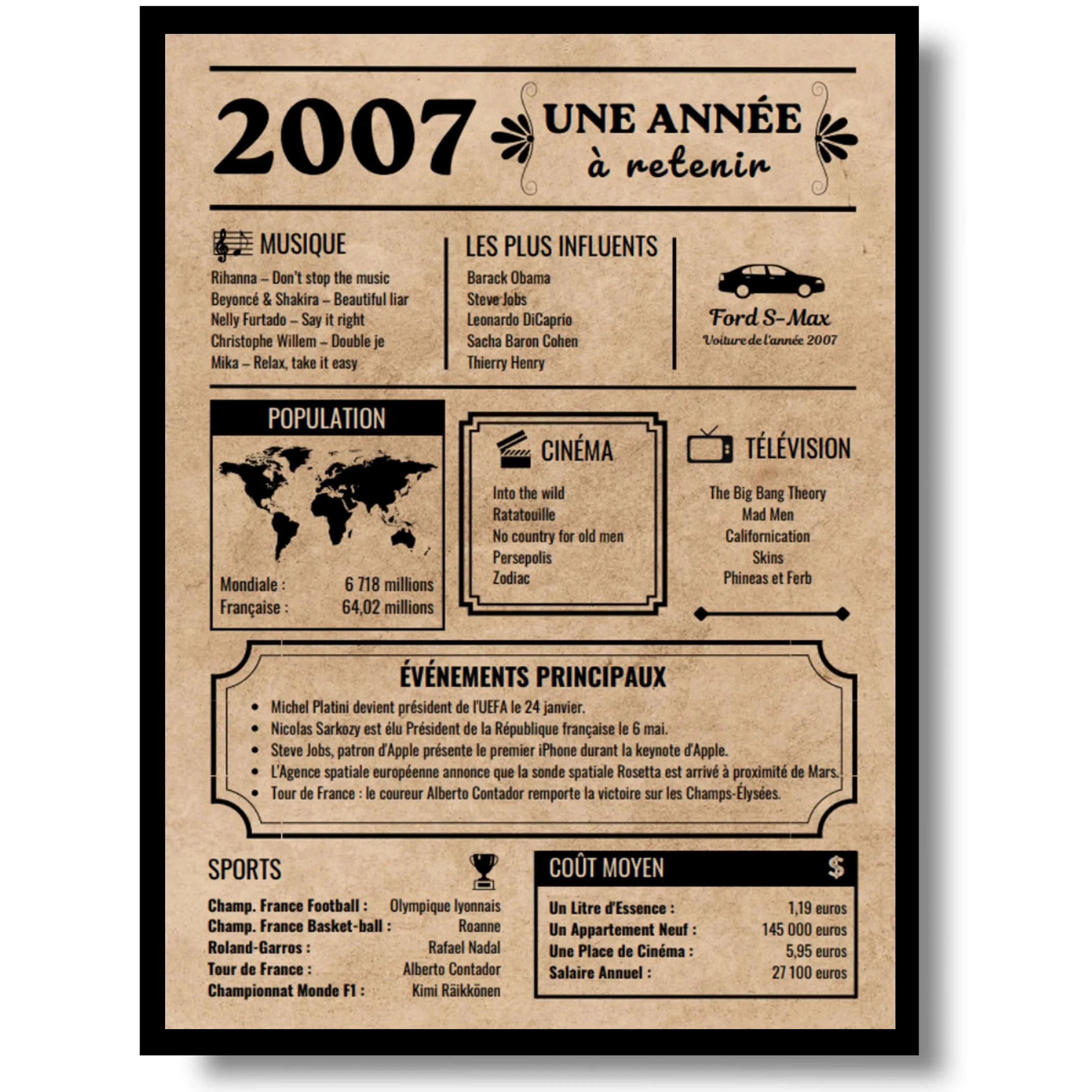Affiche vintage - Carte de voeux d&rsquo;anniversaire 2007 – EQUIK PRODUCTS