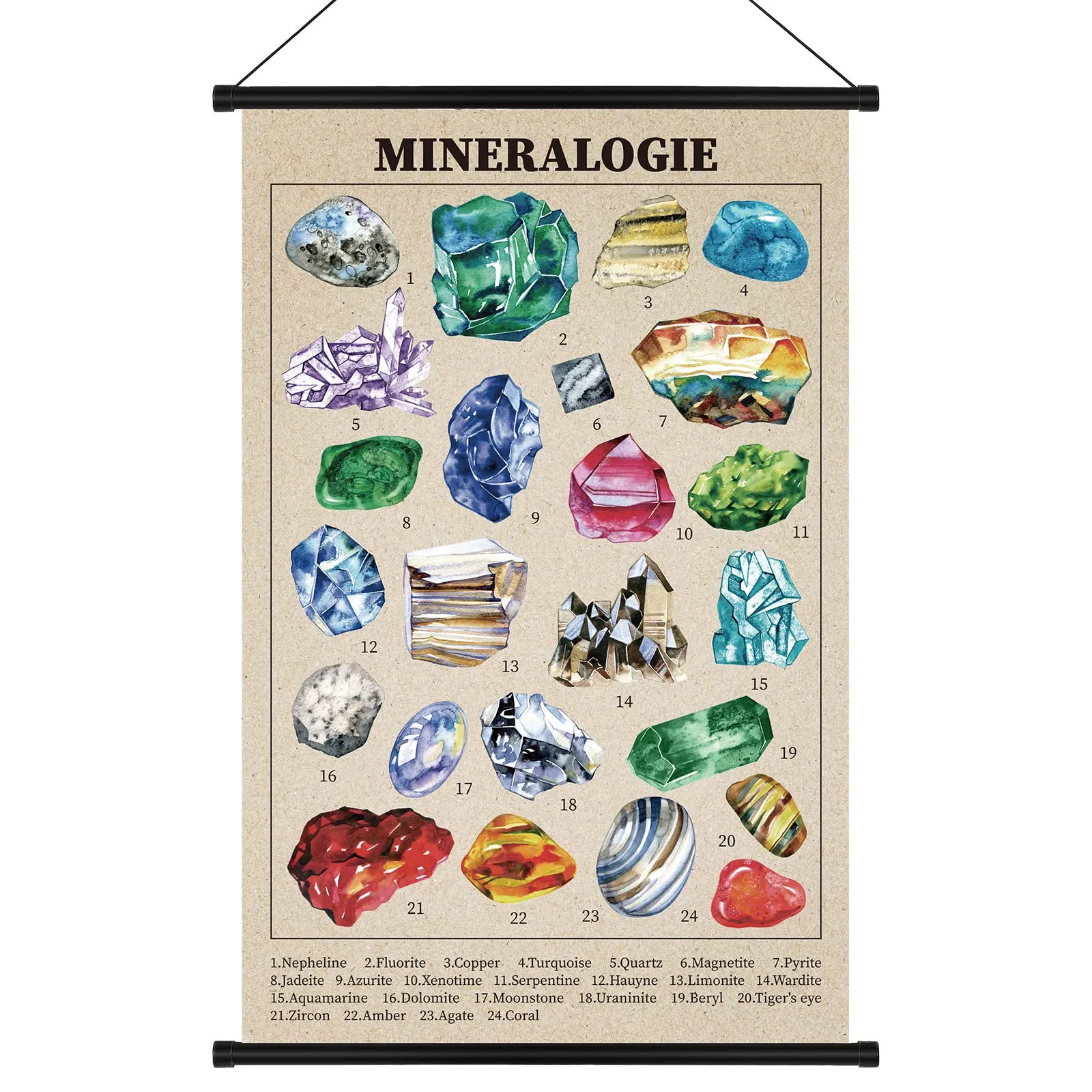 Affiche vintage - Cuisine – Geyee Gems – 40×60 cm
